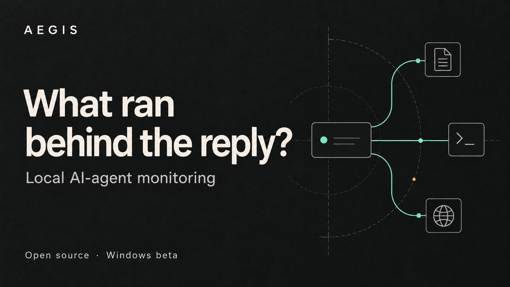 Editorial illustration of activity branching beyond an AI reply, with AEGIS as an observation point.